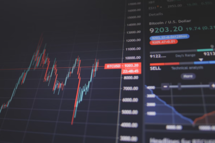 European Markets Weighed Down by Middle East Tensions