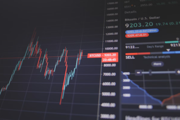 European Markets Weighed Down by Middle East Tensions