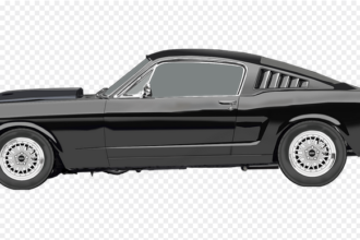 Impact on Automotive Market