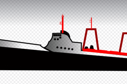 Asia-Pacific Markets