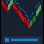 CEO Of JPMorgan Tells US Should Act Quickly