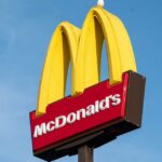 McDonald's Sales Performance