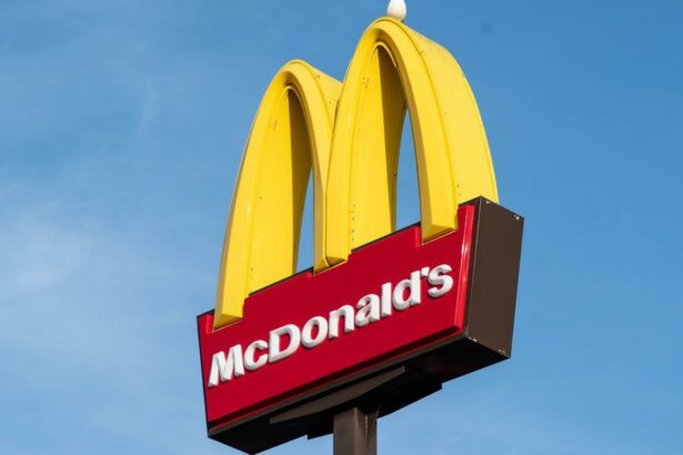 McDonald's Sales Performance