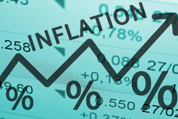 Australia Inflation Rate