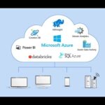 Microsoft Cloud Growth